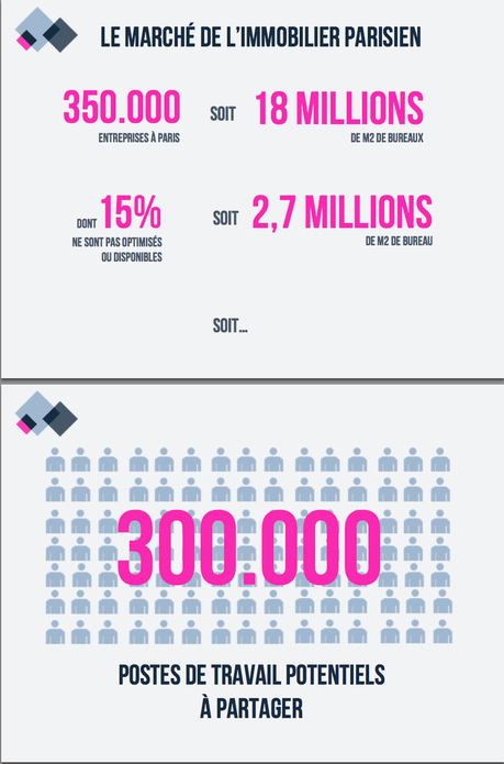 Capture d’écran 2013-06-18 à 10.33.42