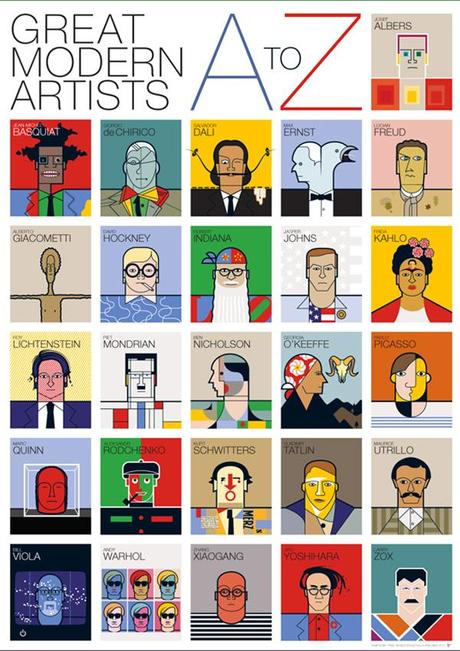 modrn-artists-alphabet
