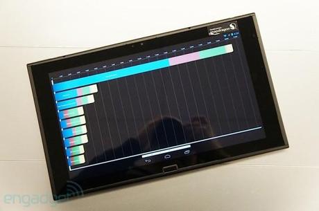 qualcomms800benchmarks15-1371620125