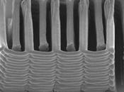 micro-batterie imprimée