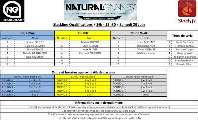 1 semaine avant les NG !
