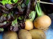 Panier semaine Basket Week