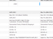 Nouveaux premiers benchs extraordinaires