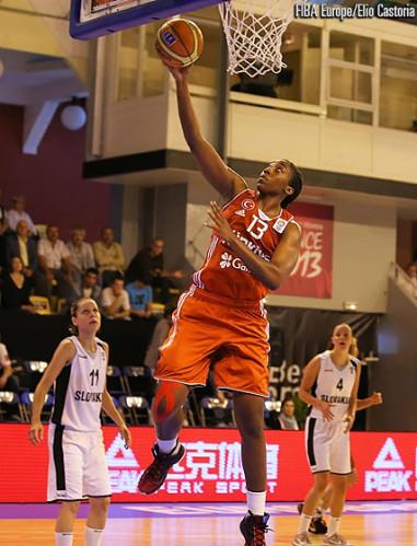 Quanitra-HOLLINGSWORTH--Turquie--vs.-Slovaquie_fibaeurope.jpg