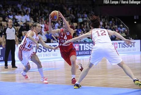 Tamara-RADOCAJ--Serbie--vs.-Croatie_Herve-BELLENGER.jpg