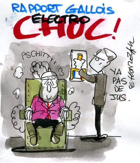 Le Choc d'immobilité