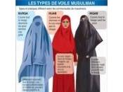 Comment apprendre vivre ensemble, chrétiens musulmans