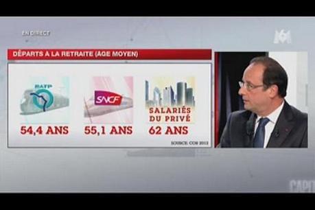 hollande face aux retraites public / privé