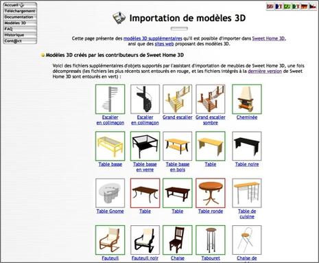Sweet Home 3D, c'est vous l'architecte