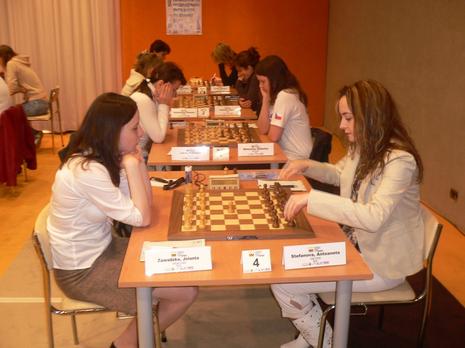 Championnat d'Europe à Plovdiv 2008