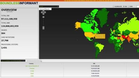 k bigpic Prism, le logiciel qui utilise le gouvernement américain pour vous surveiller