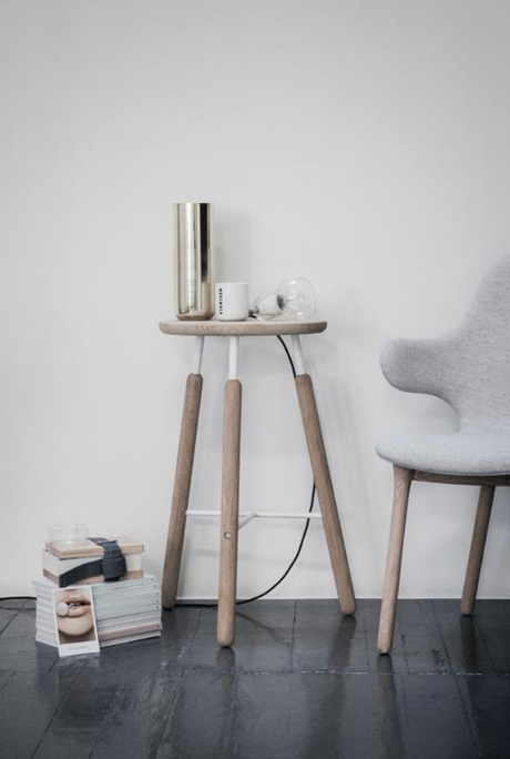 Bloggers Universe Copenhagen -