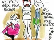 Lutte contre inégalités l’outil plus pervers mais efficace socialisme