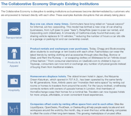 Capture d’écran 2013-06-25 à 10.15.24