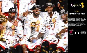 NBA-FINALS-950-MIAMI-CHAMPION