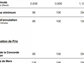 Uber annonce lancement offre entrée gamme uberX Paris