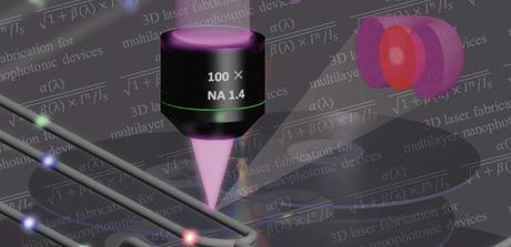 Mettre 1000 TeraBits sur un simple DVD !