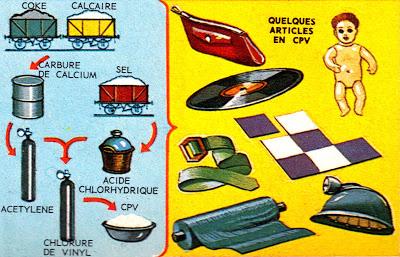 Quelques articles en CPV