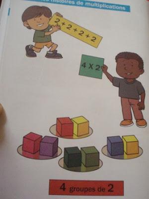 La Méthode de Singapour en mathématique et multiplication