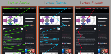 La lisibilité des pages de ventes – Walkcast Landing Pages [25]