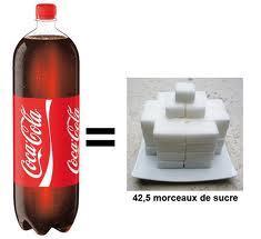 coca sucre 3