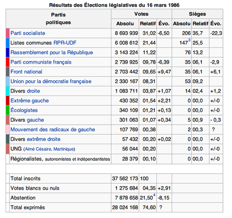 Capture d’écran 2013-07-02 à 20.03.04