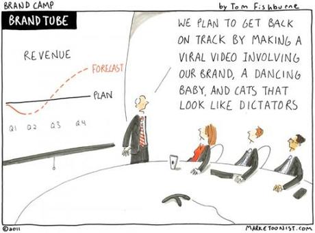 11 Astuces pour acquérir des Clients grâce aux Réseaux Sociaux