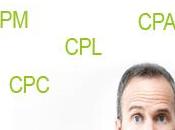 Getinbox l’outil multi-test pour vérifier campagne mail