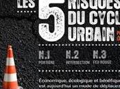 risques cycliste urbain