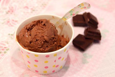 Glace au chocolat IMG_9384r