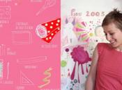 articles préférés juin