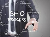 Structurer contenu pour optimiser référencement Walkcast dans Google