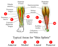 Traitement de rêve ?