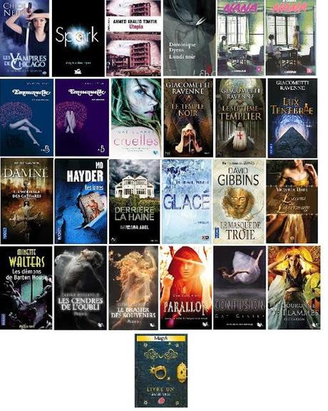 Bilan du mois de juin