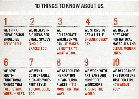 Les 10 choses à savoir à propos de west elm