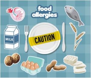 Food-Allergies