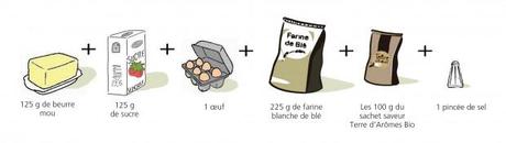 Terre d’arômes bio met de la saveur dans votre cuisine