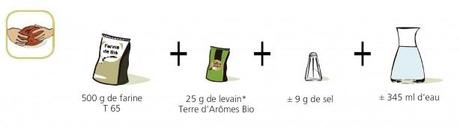 Terre d’arômes bio met de la saveur dans votre cuisine