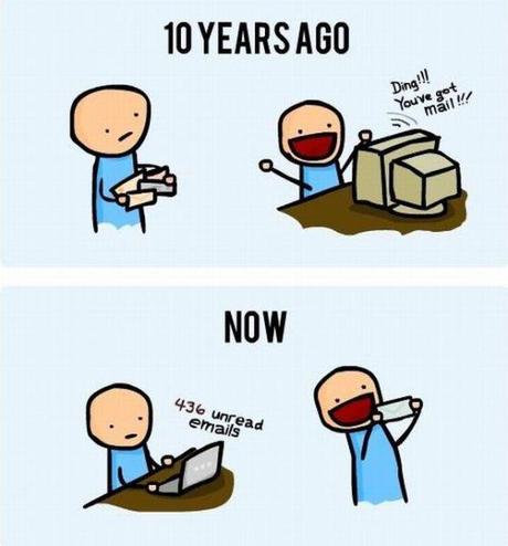 Critique du livre “L’emailing efficace” de Guillaume Fleureau