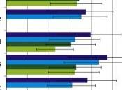 POLLUTION: Plus millions décès chaque année Environmental Research Letters
