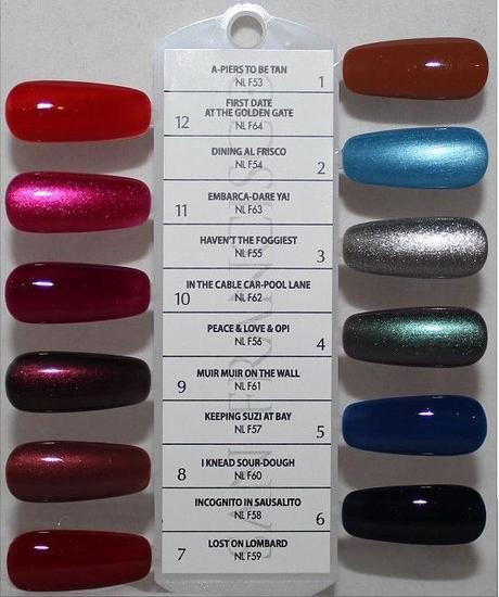 La collection OPI automne hiver 2013-2014