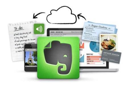 article_evernote