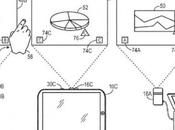 Brevet pico-projecteurs dans iPhone iPad