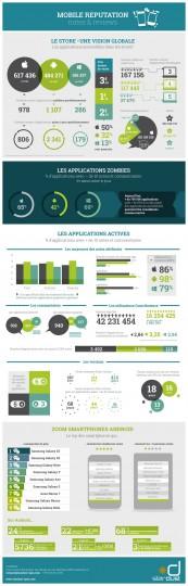 infographie v2