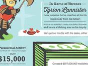 Pour HTC, c’est taille compte