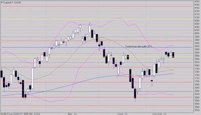 Sérieux cet avalement?
