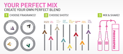 Concoction invente le bar à shots...de shampooing !