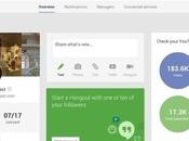 Google intègre statistiques YouTube tableaux bord pages Google+