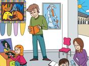 dimanche famille musée d’art contemporain Sables d’Olonne