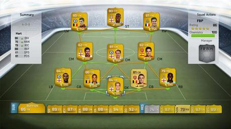 Les nouveautés de FIFA 14 Ultimate Team